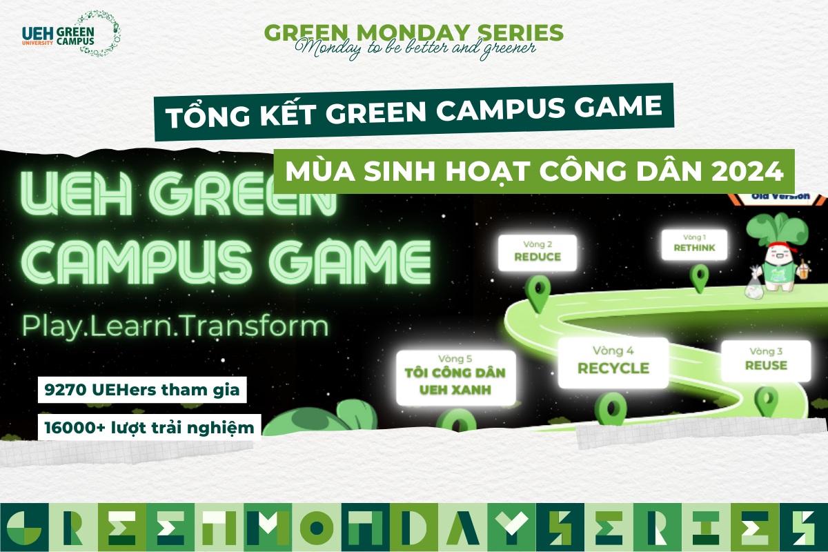 [GREEN MONDAY SERIES]: Tổng kết Green Campus Game mùa Sinh hoạt công dân 2024