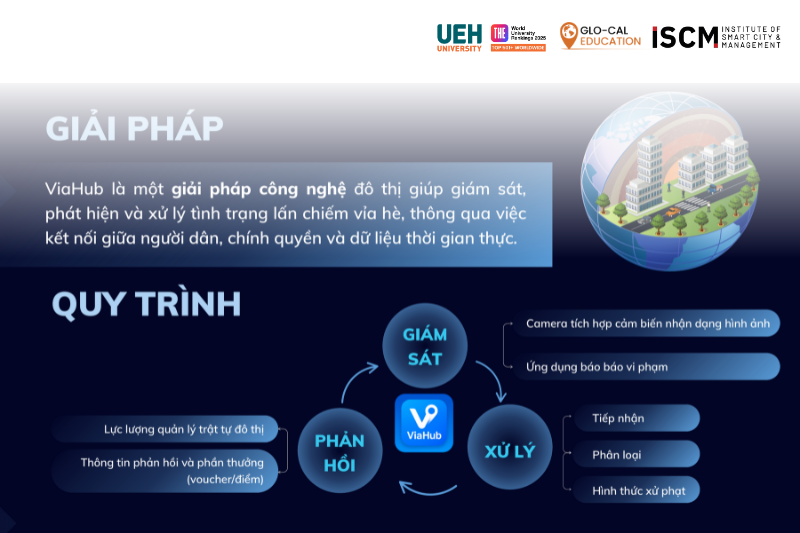 5. Ảnh Web 4