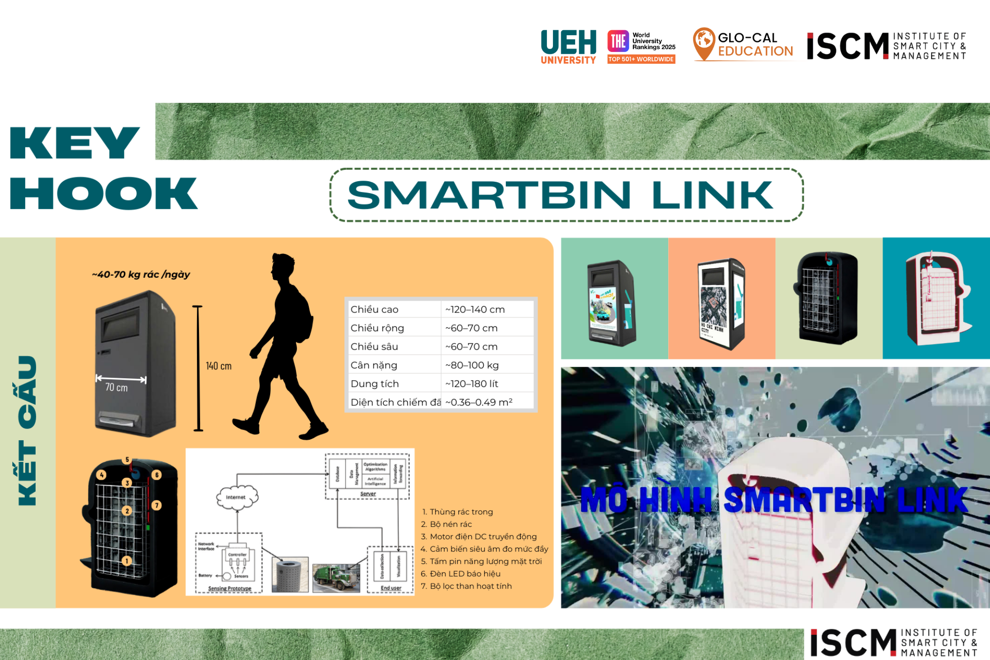 5. Ảnh Web 4