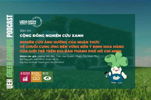 [Research Contribution] Ảnh hưởng của nhận thức về chuỗi cung ứng bền vững đến ý định mua hàng của giới trẻ trên địa bàn Thành phố Hồ Chí Minh