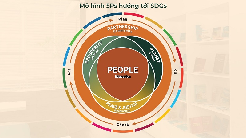 20241231043211 Ueh Mekong 5ps 2