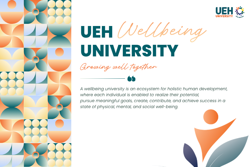 Launch of the “UEH Wellbeing University” Project: A Journey to Proactively Create a Comprehensive Happy University Environment (Wellbeing)