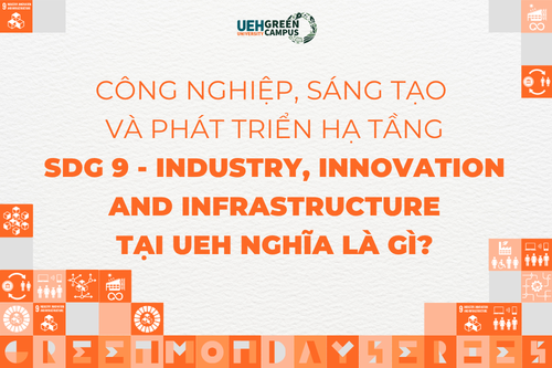 [Green Monday Series] Công nghiệp, sáng tạo và phát triển hạ tầng (SDG 9 – Industry, Innovation and Infrastructure) tại UEH nghĩa là gì?