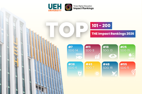 The Sustainability Impact Ratings 2026: UEH vào Top 101-200 Đại học thế giới đóng góp cho 17 mục tiêu phát triển bền vững