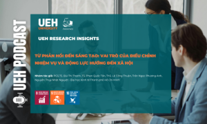 [Research Contribution] Từ phản hồi đến sáng tạo: Vai trò của điều chỉnh nhiệm vụ và động lực hướng đến xã hội